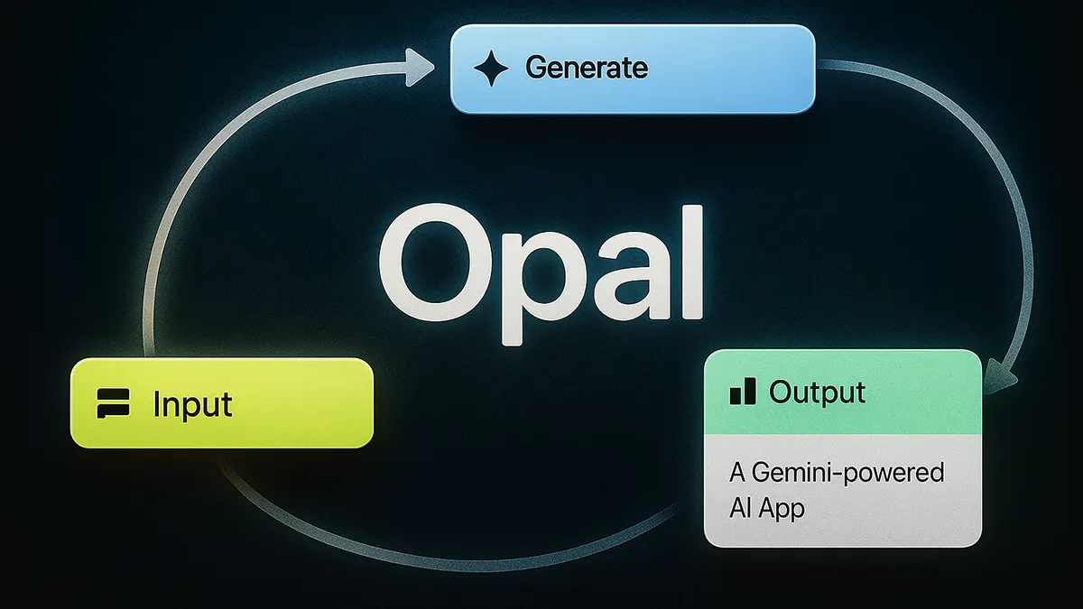 Ein Google Opal Workflow